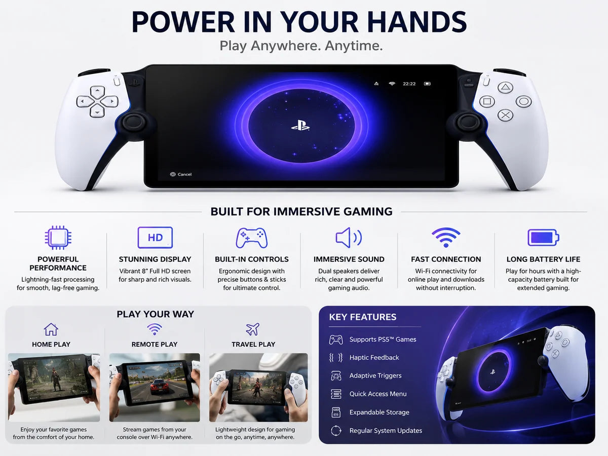 Portable Handheld Gaming Controller with Display